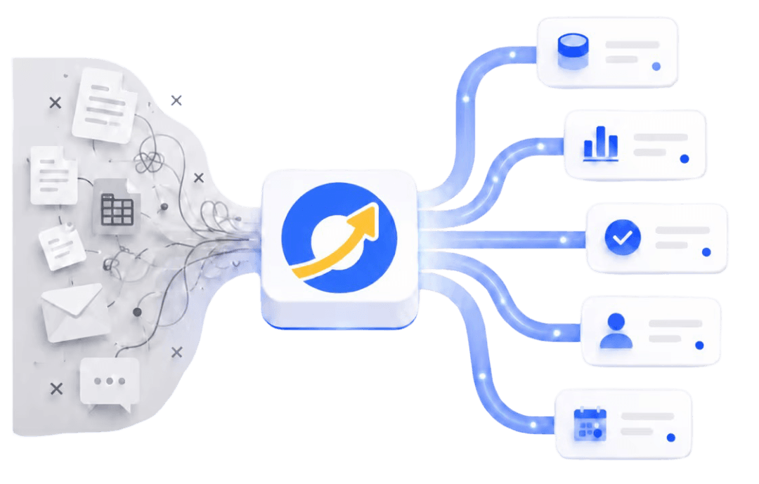 Software Dashboard Realisatie